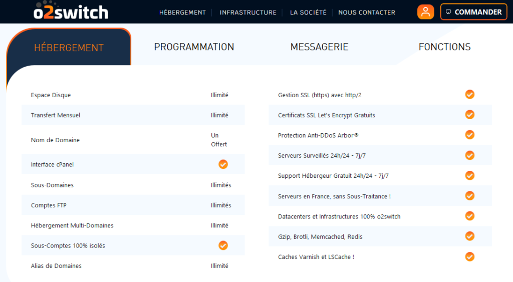 hebergement o2switch