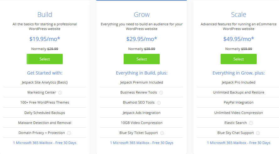 offre hebergement wordpress bluehost
