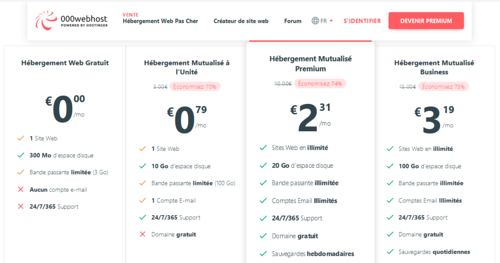 Meilleurs hébergements Web gratuits pour votre site 2 Hébergements Web gratuits 000Webhost