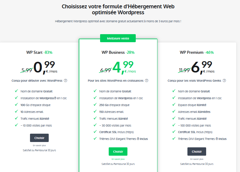 hebergement wordpress
