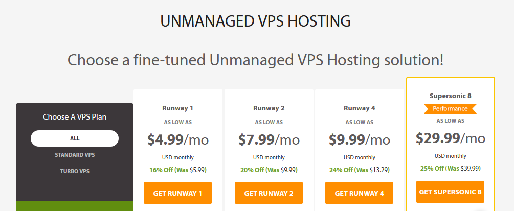 vps hosting